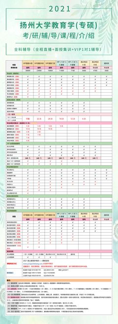 用心教育学考研|2021扬州大学教育学(专硕)考研辅导课程介绍