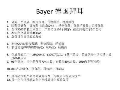 BSAH公司介绍和产品介绍(to candidate)